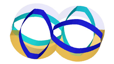 Coperion Simulation Schnecken