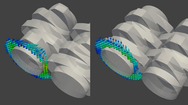 Coperion Distributives Mischen