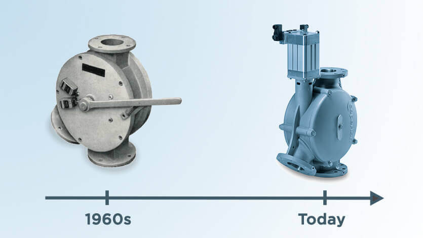 Coperion diverter valve WZK old and new