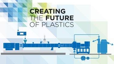 Coperion PET Recycling Process