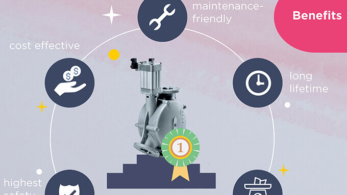 WZK Diverter Valve infographic teaser image