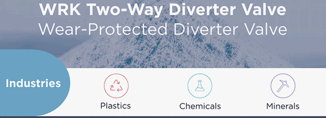 WRK Two-Way Diverter Valve