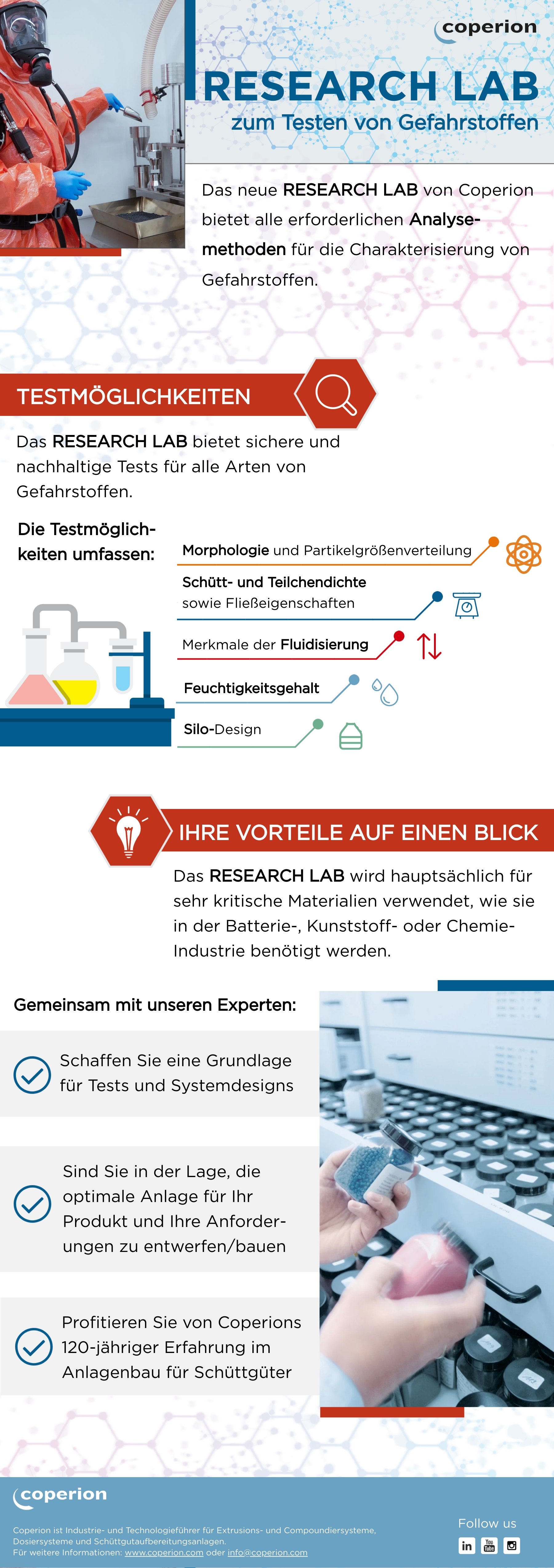 Testlabor für Gefahrstoffe Infografik